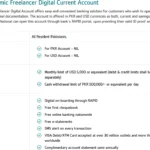 Bank-Alfalah-Freelancer-Account