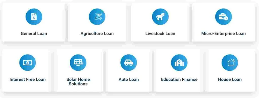 Agahe-Pakistan-Interest-Free-Loan Agahe-Pakistan-Interest-Free-Loan