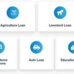 How To Get 50,000 Loan In Pakistan 2026 (20K-50K) 4 Agahe Pakistan Interest Free Loan