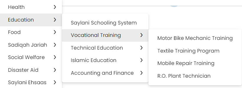 Saylani-Courses-List