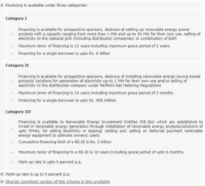 Prime-Minister-Solar-Panel-Scheme-Categories