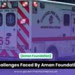 Aman-Foundation