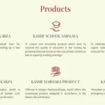 Kashf-Foundation-Loan-Schemes-Types