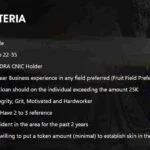 Loan For Business In Pakistan Without Interest 2026 (25K-5Lakh) 5 Ihsaas-Trust-Loan-For-Business-Eligibility-Criteria