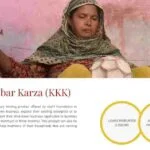 How To Get 50,000 Loan In Pakistan 2026 (20K-50K) 3 Kashf-Foundation-Loan-For-Business-In-Pakistan