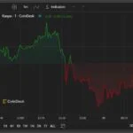 Kaspa-(KAS-USD)-Penny-Cryptos