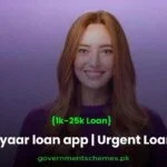 Fori Loan In Pakistan 2026 (20K-2Lakh) | Emergency Cash Loan In Pakistan 14 Paisayaar-loan-app