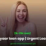Fori Loan In Pakistan 2026 (20K-2Lakh) | Emergency Cash Loan In Pakistan 13 Paisayaar-loan-app-Urgent-Loan-App