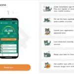 Who-To-Get-Loan-From-SmartQarza-Loan-App