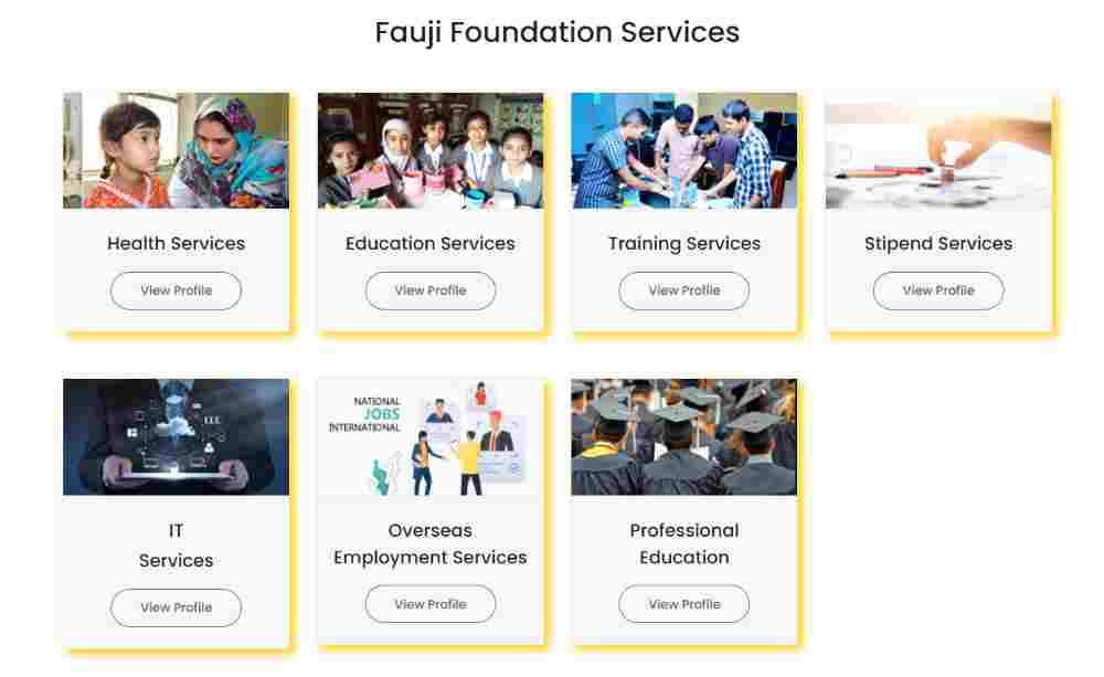 Fauji-Foundation-Services