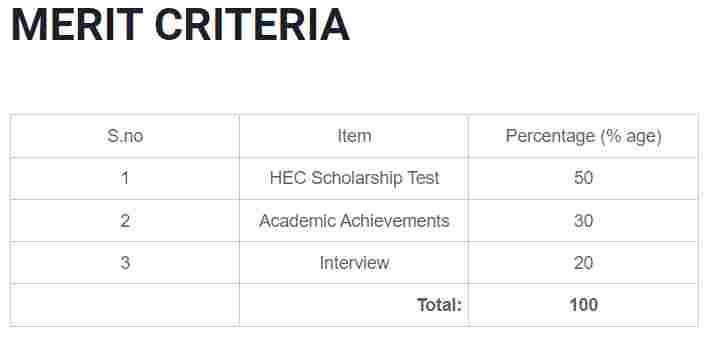 Merit-Criteria