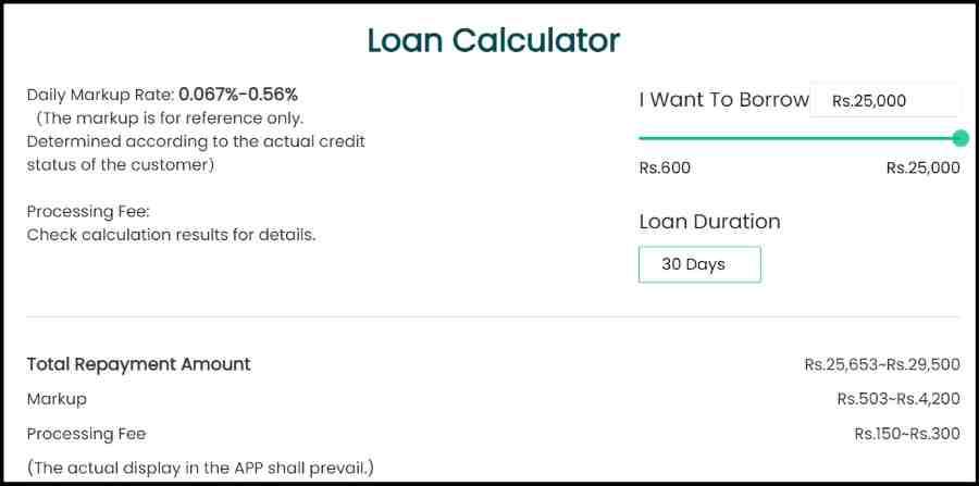 Barwaqt-Loan-Amount-Calculator