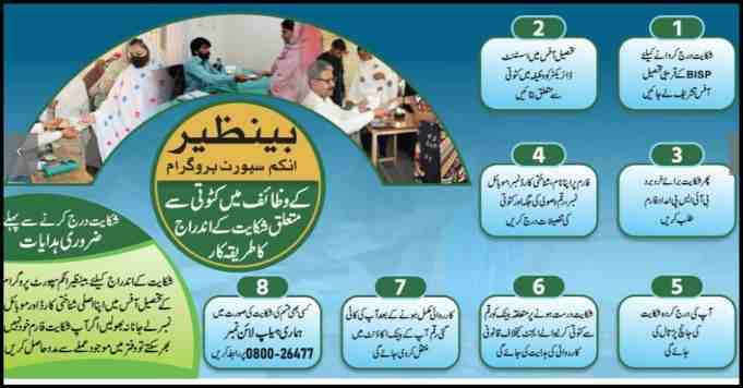 Process-Of-Grievance-Redressal-Mechanism Process-Of-Grievance-Redressal-Mechanism