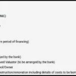 Documents-Required-For-Student-Loan-In-Pakistan