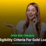 Eligibility-Criteria-For-Gold-Loan