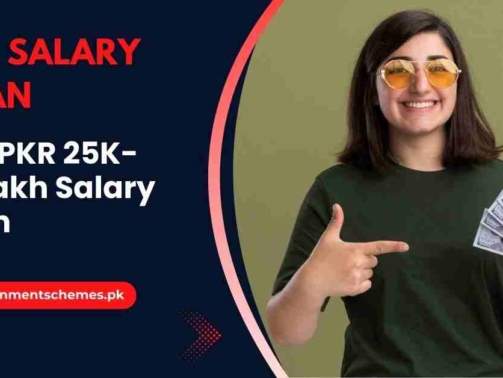 HBL-Salary-Loan