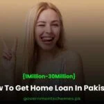 How-To-Get-Home-Loan-In-Pakistan