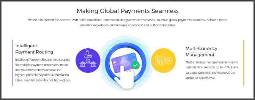 2Checkout-One-Of-Best-Online-Inernational-Payment-Gateways