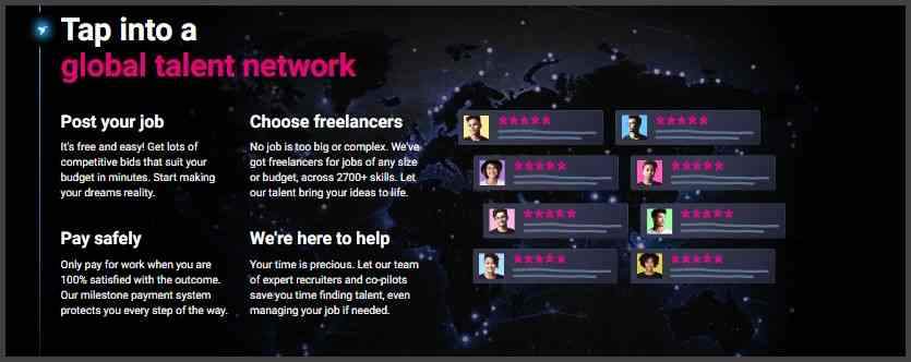 How-Does-Freelancer.Com-Work