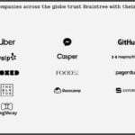 International Payment Gateways In Pakistan 2025 (Shopify+Woocommerce) 12 Leading-companies-across-the-globe-trust-Braintree