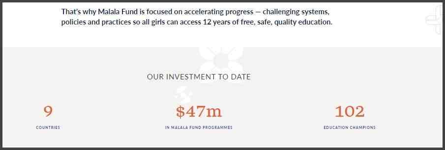 The Malala-Fund-Projects