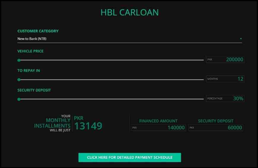 HBL-Easy-Car-Loan-Calculator