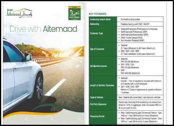 NBP-Car-Loan