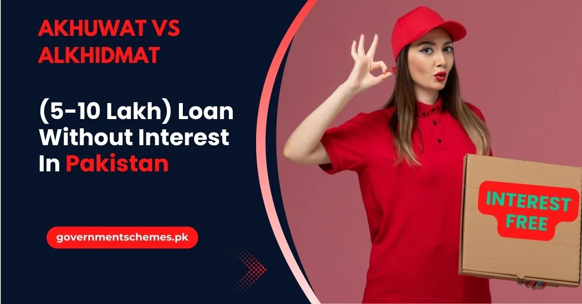 How-To-Get-Loan-Without-Interest-In-Pakistan How-To-Get-Loan-Without-Interest-In-Pakistan