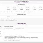 Meezan Bank Car Loan 2026 (Car Loan Meezan Bank) 10 Meezan-Bank-Car-Loan-Interest-Rate-Details