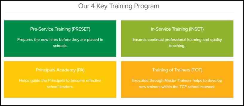 The-Citizens-Foundation-Training-Program