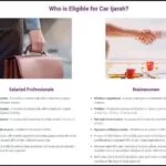 Meezan Bank Car Loan 2026 (Car Loan Meezan Bank) 15 Who-is-Eligible-for-Car-Ijarah