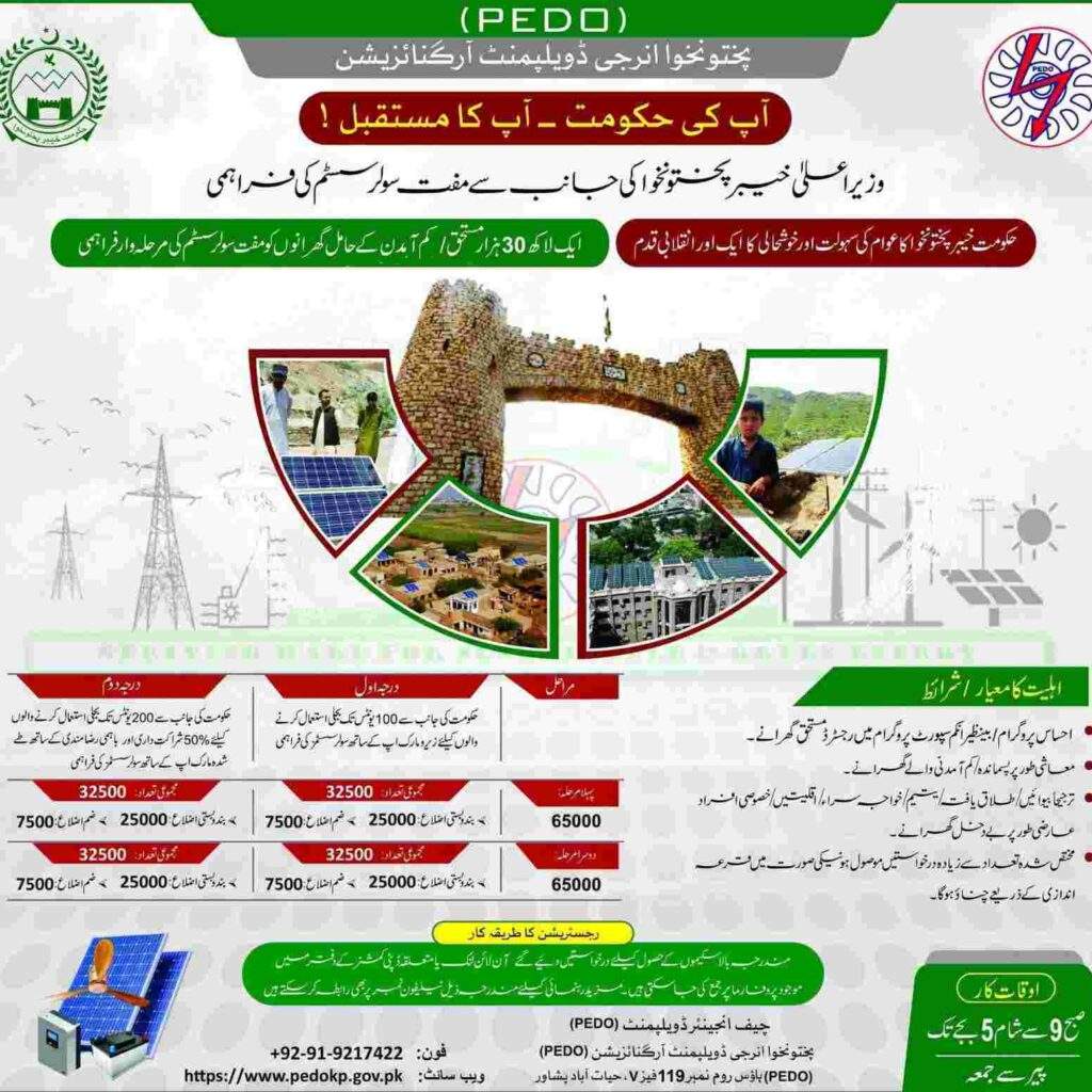 solar-system-scheme-khyber-pakhtunkhwa-Advertisement solar-system-scheme-khyber-pakhtunkhwa-Advertisement