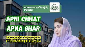 Free-Apni-Chhat-Apna-Ghar-Scheme-Online-Registration
