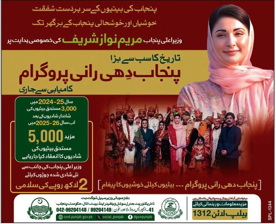 Punjab-Dhee-Rani-Program-Maryam-Nawaz-(Eligibility-&-Benefits) 