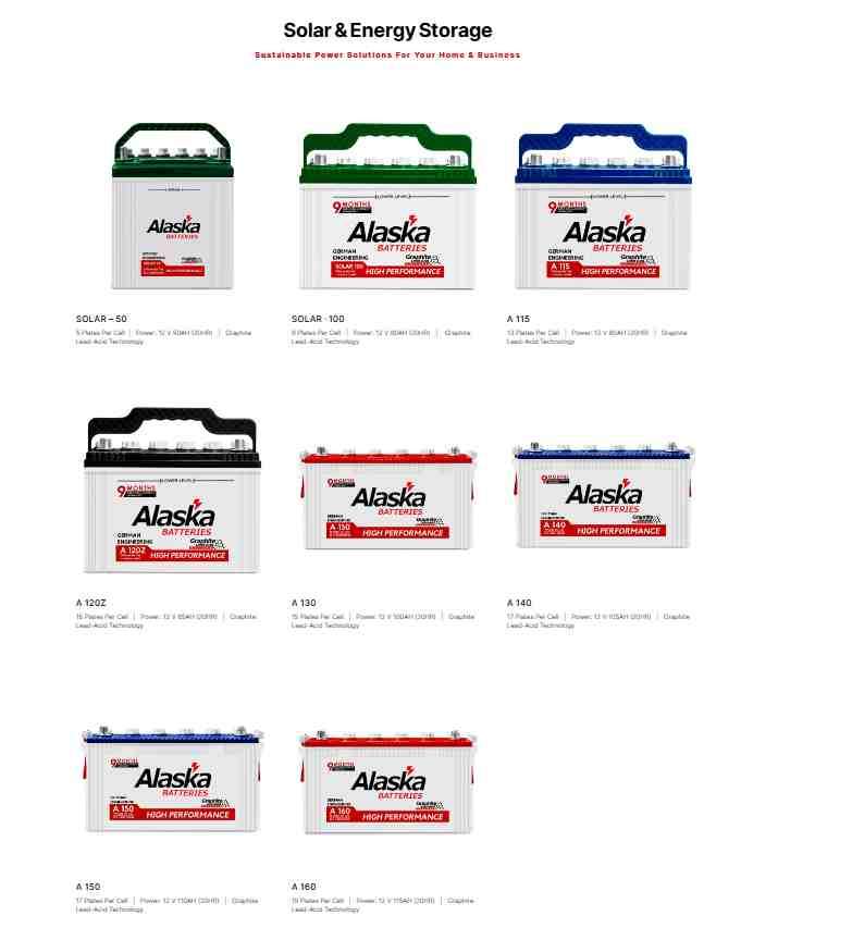Alaska-Battery-Price