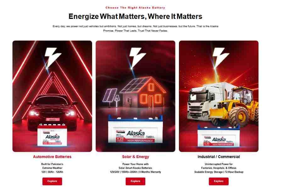 Alaska-Battery-Types