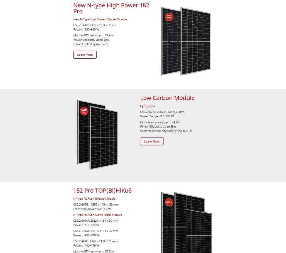 Canadian-Solar-Panel-Pakistan