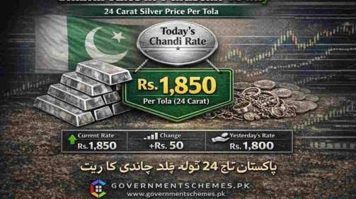 Chandi-Rate-Per-Tola