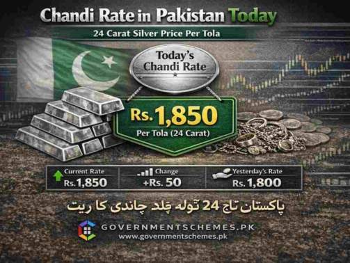 Chandi-Rate-Per-Tola