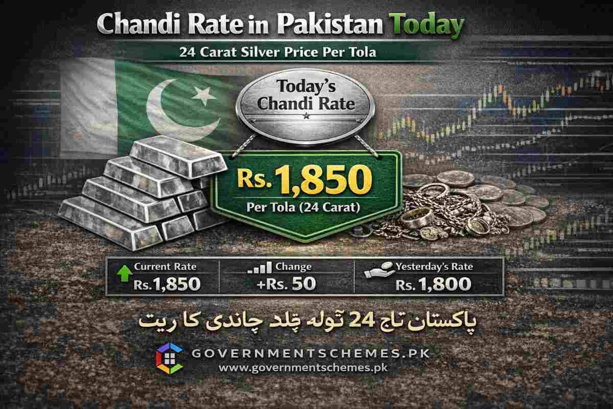 Chandi-Rate-Per-Tola