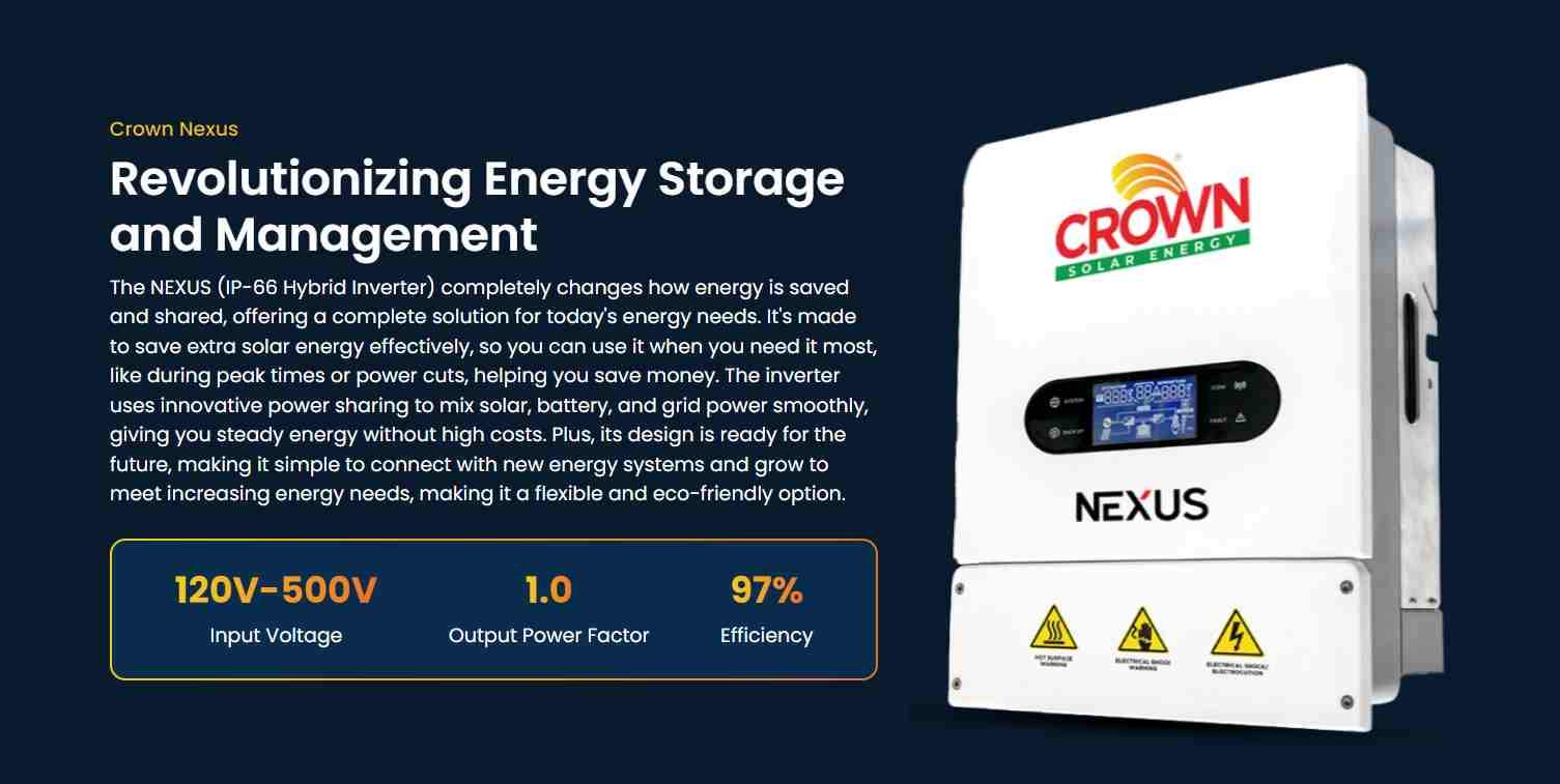 Crown-Inverter-Price