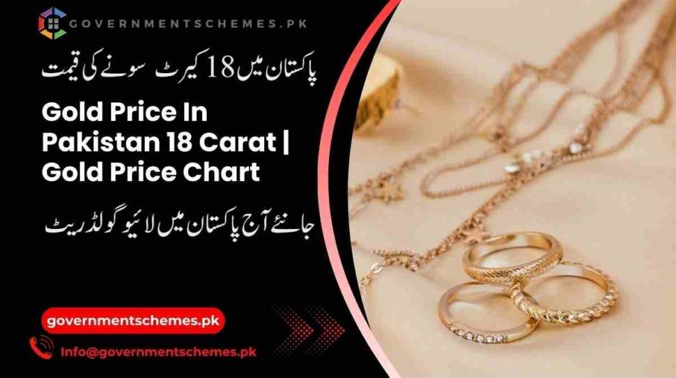 Gold-Price-In-Pakistan-18-Carat