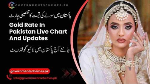 Gold-Rate-In-Pakistan-Chart