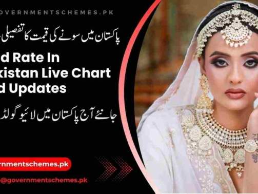 Gold-Rate-In-Pakistan-Chart