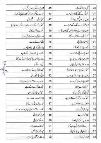 List-Of-132-Banned-Songs-By-The-Government