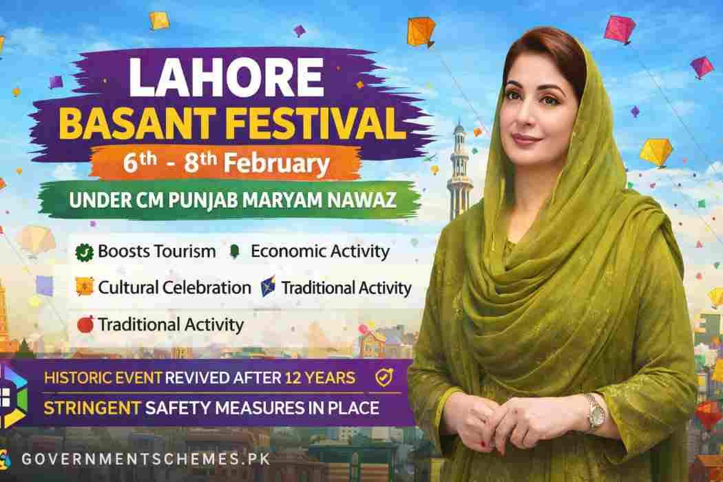 Punjab-Basant-Festival