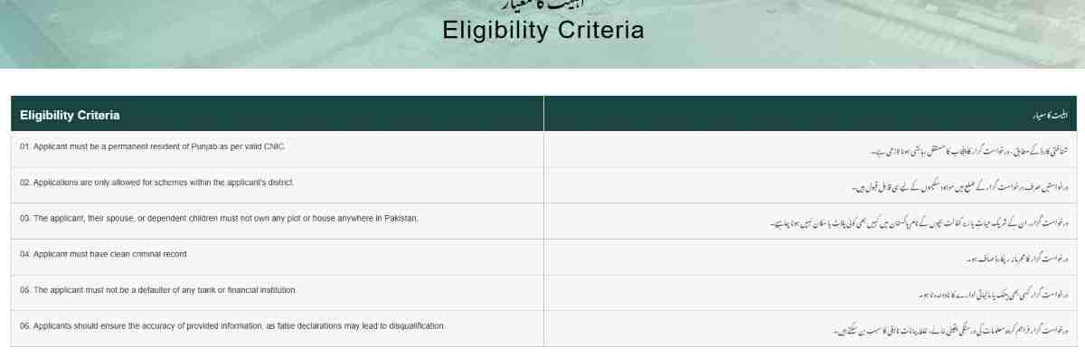 3-Marla-Scheme-Eligibility-Criteria