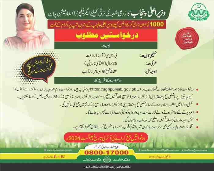 CM Punjab Agriculture Internship Program 2026 (60K/Month) 3 Agriculture-Internship-Program