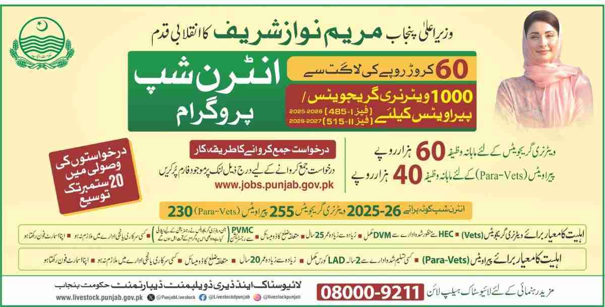 CM Punjab Agriculture Internship Program 2026 (60K/Month) 4 CM-Internship-Program