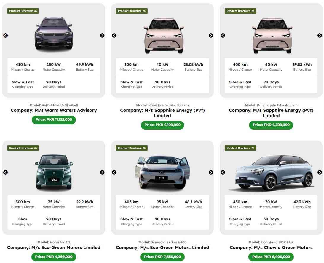 CM-Punjab-E-Taxi-Models